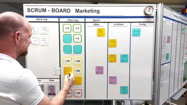 Herausforderungen im Scrum Prozess – Wie viele Aufgaben kann man gleichzeitig steuern? Bild: Herausforderungen im Scrum Prozess – Wie viele Aufgaben kann man gleichzeitig steuern?