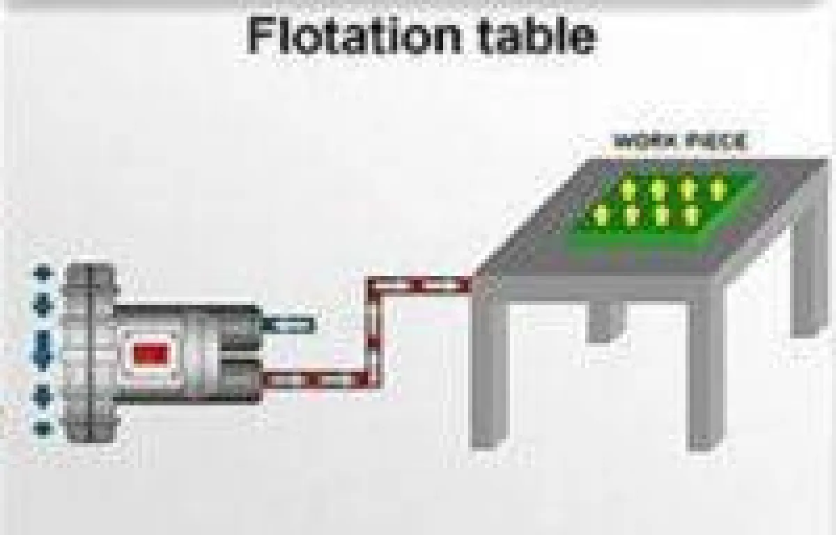 Lufttisch mit Seitenkanalverdichter