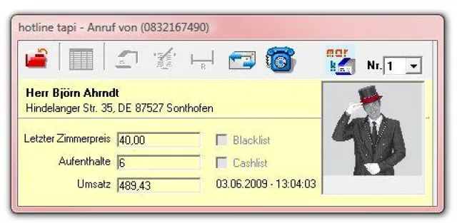 Bild: Hotel-Vermarktung leicht gemacht