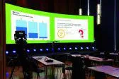 SMS Chatwall als Feedback-Kanal nutzen und mit dem Abstimmungstool SMS Voting Echtzeitumfragen durchführ Bild: SMS Chatwall als Feedback-Kanal nutzen und mit dem Abstimmungstool SMS Voting Echtzeitumfragen durchführ