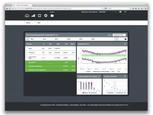 Bild: Quantum und EEG mbH gemeinsam auf der E-world 2016
