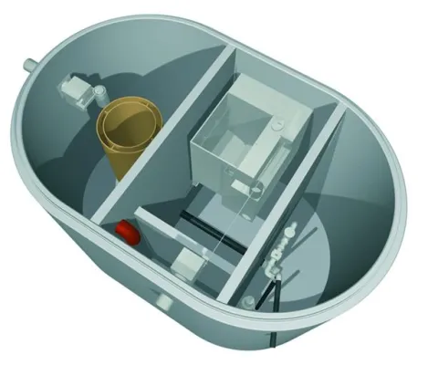 Bild: INOWA System H C5: das 2 in 1 Multitalent