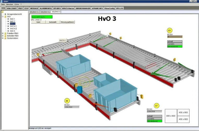 Bild: Klug integrierte Systeme auf der LogiMAT 2012: Der Service-Mitarbeiter als Gamer