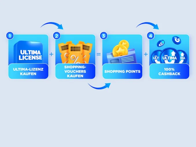 Bild: Entdecken Sie das Ultima Cashback-Programm: Sparen Sie mehr und verdienen Sie Ultima Tokens