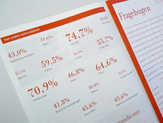 Bild: Die Kölner Designagentur beau bureau gewinnt den 2. Preis beim MfG-Award