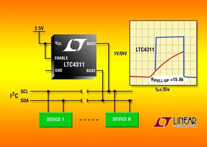 Bild: Anstiegszeitbeschleuniger verbessert stark belasteter I2C/SMBus-Systeme mit Busgeschwindigkeiten bis zu 400kHz