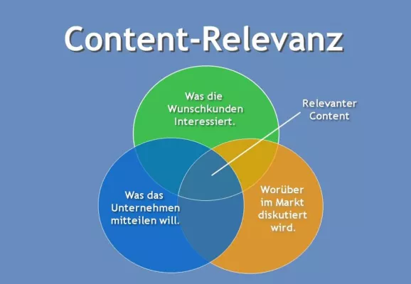 Bild: Neue Checkliste: Google-Ranking verbessern