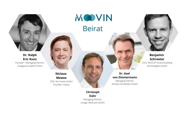 Bild: PropTech-Unternehmen erhält namhaften Zuwachs