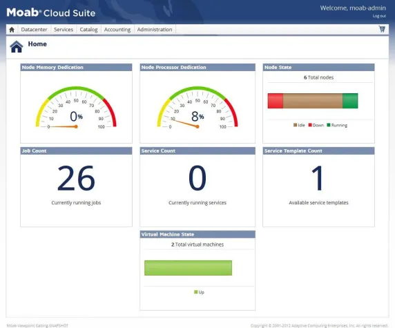 Bild: Moab Cloud Suite 7.2 ermöglicht den schnellen Einstieg in die Private Cloud