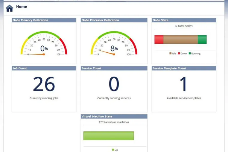 Moab Cloud Suite 7.2 ermöglicht den schnellen Einstieg in die Private Cloud Bild: Moab Cloud Suite 7.2 ermöglicht den schnellen Einstieg in die Private Cloud
