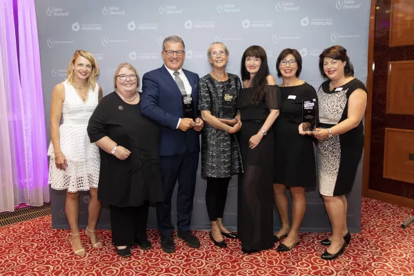 Bild: Der „Mind Change Award®“ – Auszeichnung  für zukunftsweisendes Unternehmertum