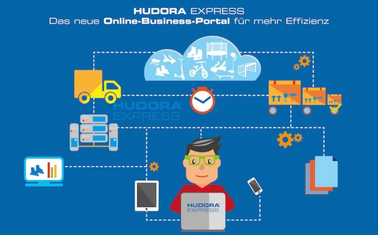 Bild: HUDORA Express: Eine Erfolgsgeschichte geht in die nächste Runde