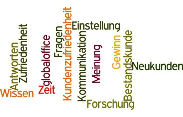 'Sagen Sie uns Ihre Meinung' - global office beleuchtet Ergebnisse aus Umfrage Bild: 'Sagen Sie uns Ihre Meinung' - global office beleuchtet Ergebnisse aus Umfrage