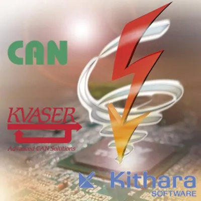 Bild: Echtzeit-Erweiterung für CAN Interface Boards von Kvaser