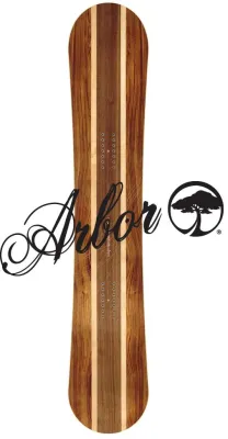 Bild: Snowboardfirma ARBOR mit Hauptsitz in Europa