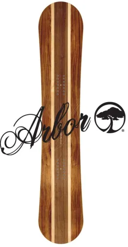 Bild: Snowboardfirma ARBOR mit Hauptsitz in Europa