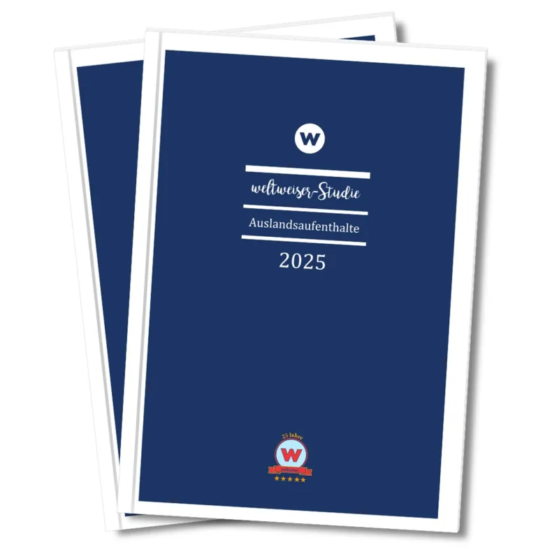 Die weltweiser-Studie 2025 zu Auslandsaufenthalten (© weltweiser)