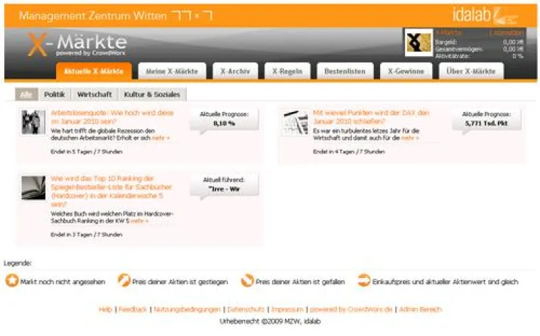 Bild: Mit einer Wahrscheinlichkeit von 92% wird Apple am 27.01.2010 in San Francisco den Apple-Tablet-Mac vorstellen