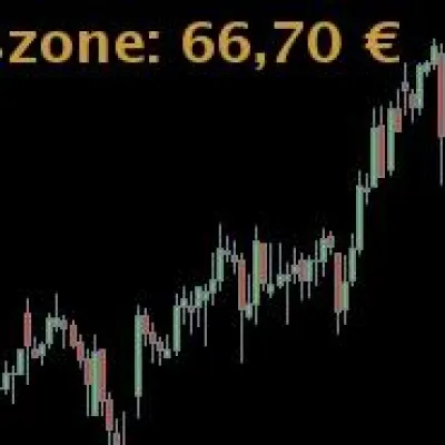 Bild: Privatanleger lernen Handelssignale kennen - Mustertrades mit Aktien und CFDs