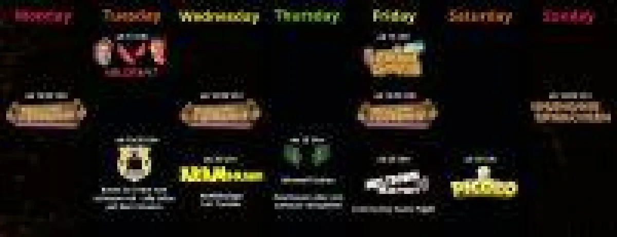 Eine typische Woche auf dem Meltdown-Stream