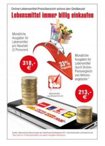 Bild: Lebensmittel immer billig einkaufen