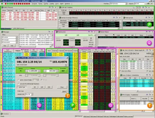 Bild: icubics iQbonds intensiviert Zusammenarbeit mit der HypoVereinsbank