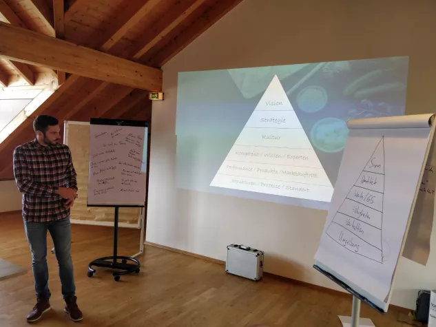 Bild: BONVITA GROUP Kochprofitreffen Erster Round Table