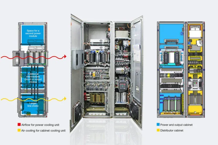 Bild: Knorr-Bremse PowerTech präsentiert neue Umrichter für industrielle Anwendungen