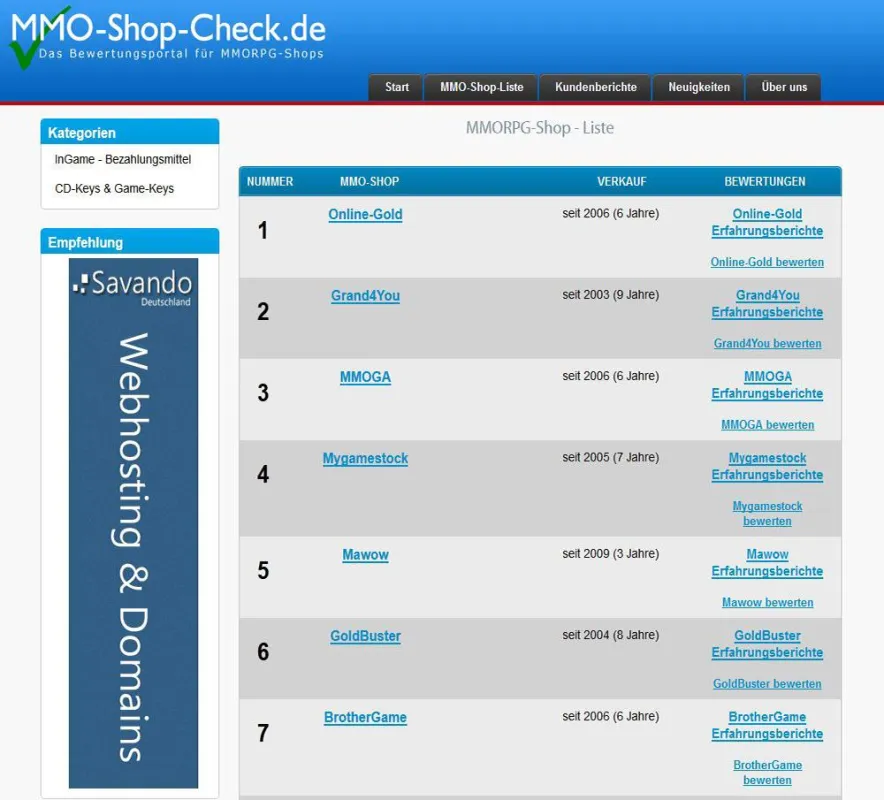 MMO-Shop-Check.de
