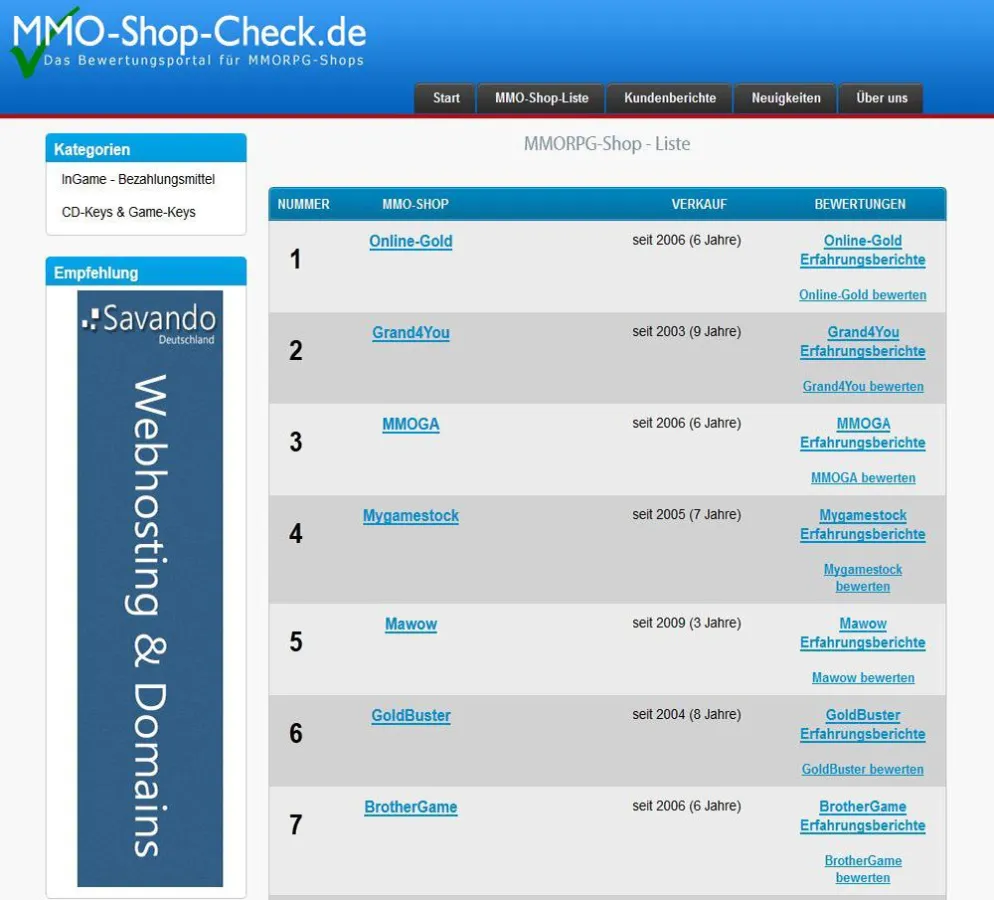MMO-Shop-Check.de
