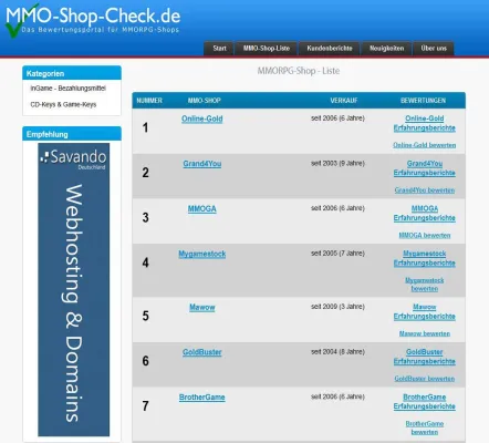 Bild: Bewertungsportal für MMORPG-Shops