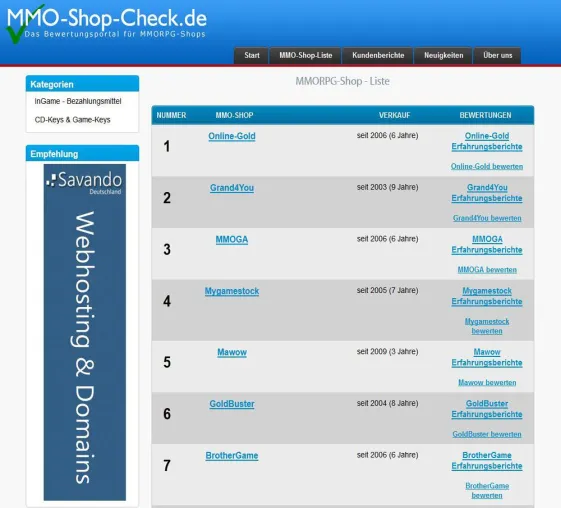 Bild: Bewertungsportal für MMORPG-Shops