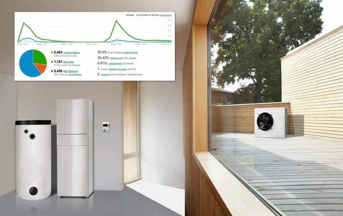 Auswertung Email-Newslettter