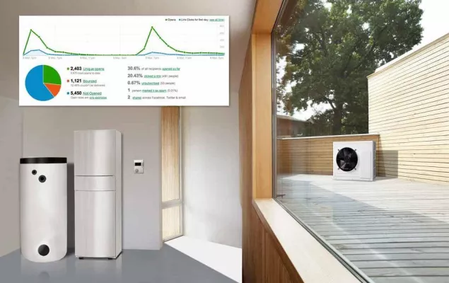 Agentur Primiere entwickelt Konzepte für erfolgreichen Email-Newsletter Bild: Agentur Primiere entwickelt Konzepte für erfolgreichen Email-Newsletter