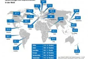 Bild: Atlas Migräne und Kopfschmerzen in der Welt