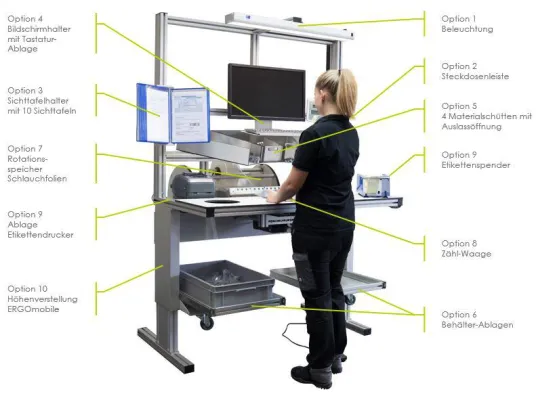 System-Arbeitsplatz für Schlauchfolienverpackung. Effektive Produkteinzelverpackung ab Losgröße 1. Bild: System-Arbeitsplatz für Schlauchfolienverpackung. Effektive Produkteinzelverpackung ab Losgröße 1.