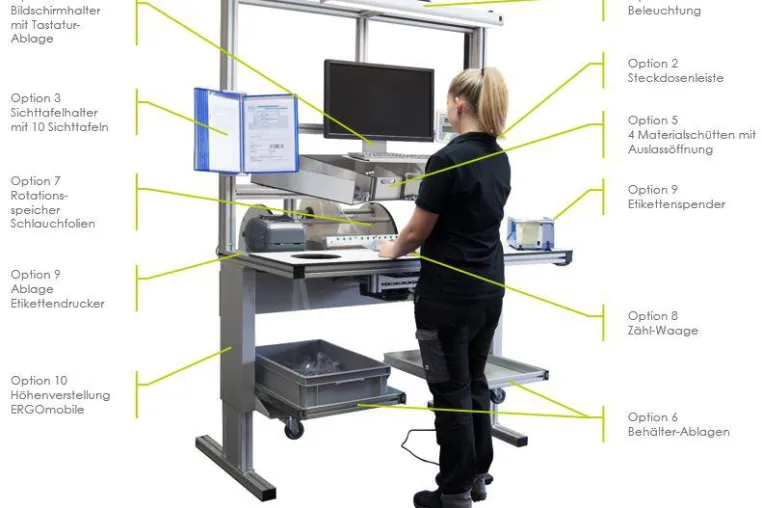 System-Arbeitsplatz für Schlauchfolienverpackung. Effektive Produkteinzelverpackung ab Losgröße 1. Bild: System-Arbeitsplatz für Schlauchfolienverpackung. Effektive Produkteinzelverpackung ab Losgröße 1.