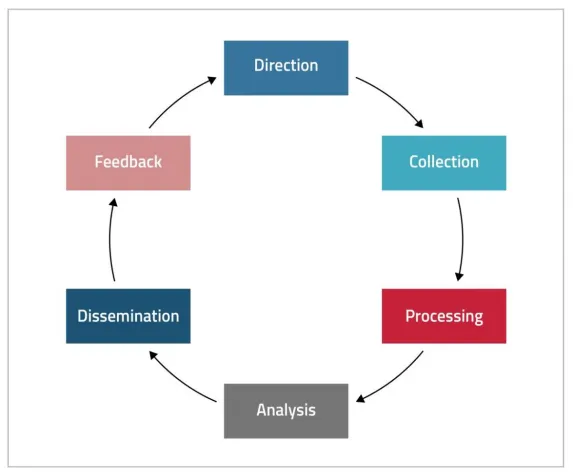 Bild: Alles über Threat Intelligence: Radware veröffentlicht Teil III des Hacker's Almanac