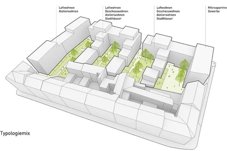 Bild: Das neue Wohnquartier Fürther Straße 188 bietet Gärten und ruhige Innenhöfe mitten in Nürnberg