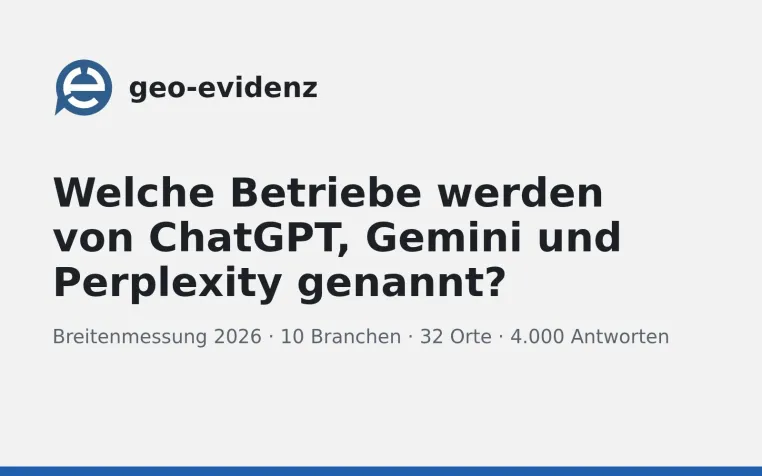 Bild: Messung in 32 deutschen Orten: ChatGPT, Gemini und Perplexity nennen selten dieselben Betriebe