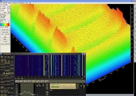 Bild: Sehen, was man hören kann: Perseus im Test - neue Generation von Kurzwellenempfängern