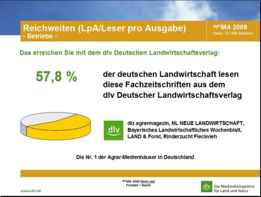agriMA - dlv Deutscher Landwirtschaftsverlag ist Deutschlands führendes Agrar-Medienhaus Bild: agriMA - dlv Deutscher Landwirtschaftsverlag ist Deutschlands führendes Agrar-Medienhaus