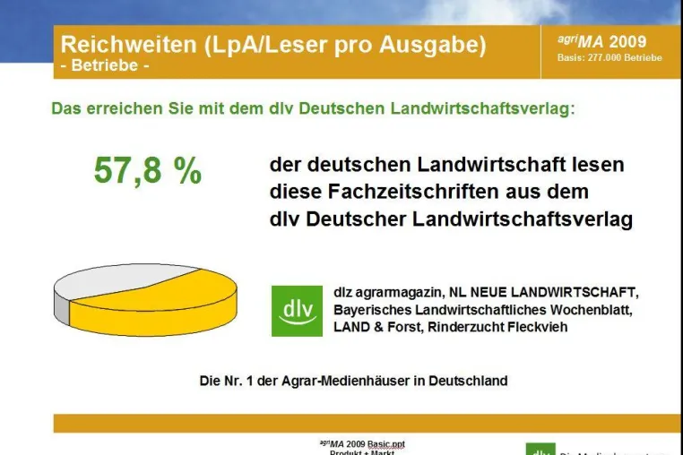 Bild: agriMA - dlv Deutscher Landwirtschaftsverlag ist Deutschlands führendes Agrar-Medienhaus