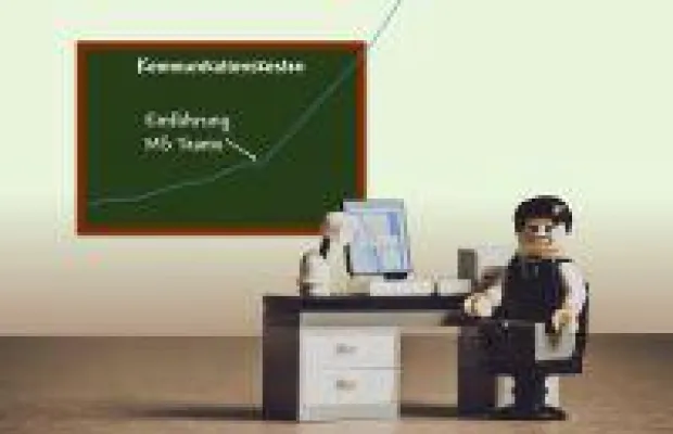 Bild: Bei der Einführung von MS Teams frühere E-Mail-Fehler vermeiden