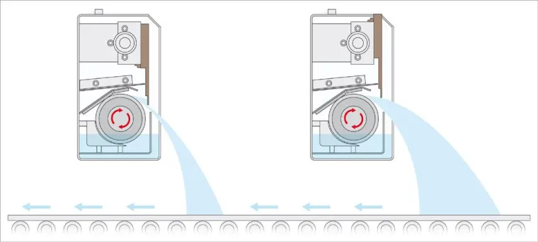 Bild: Grafotec Spray Systems GmbH stellt neues Auftragsgerät vor.