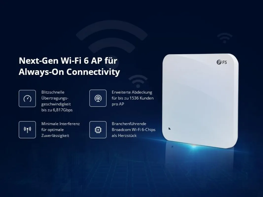 Wi-Fi 6 Access Points der nächsten Generation von FS.COM