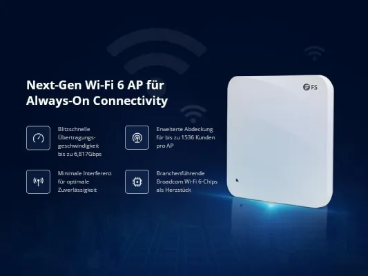 Bild: FS.COM und Broadcom bringen Wi-Fi 6 Access Points der nächsten Generation