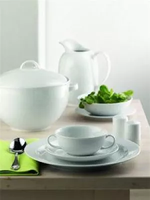 Bild: Gut in Form – Arzberg Porzellan entscheidet sich für abas-ERP