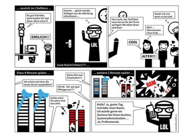 Happy Sys-Admin-Day!? Oder: Warum IT-Mitarbeiter selten Zeit für Neue Systeme haben Bild: Happy Sys-Admin-Day!? Oder: Warum IT-Mitarbeiter selten Zeit für Neue Systeme haben
