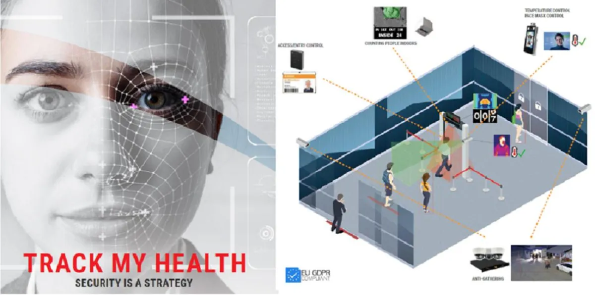 Antares Vision - TrackMyHealth